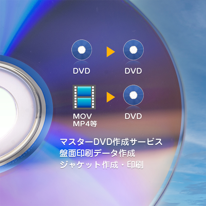 DVDコピーイメージ