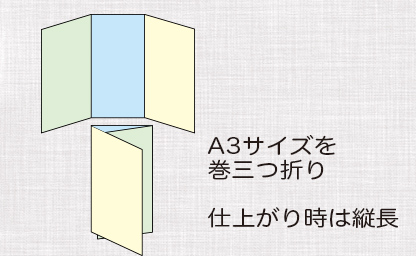 A3巻三つ折り