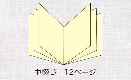 中綴じイメージ