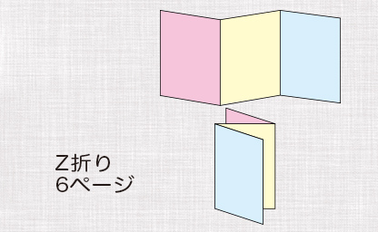 Z折りイメージ